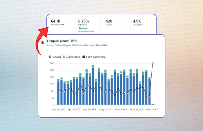 LipoTek signup popup conversion result after 30 days